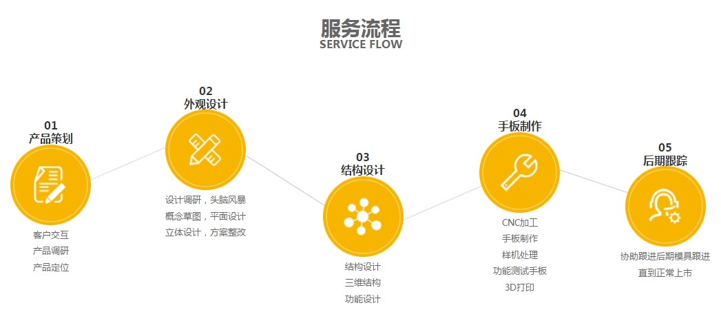 欧美性生交大片免费看APP麻豆設計麻豆国产一区二区三区內容