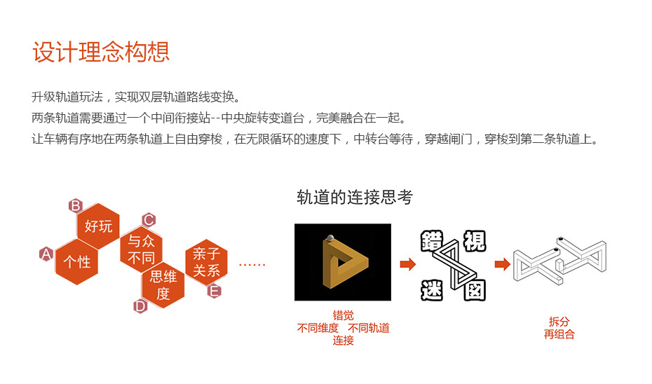 軌道結構功能設計解決麻豆黄色三级片_05