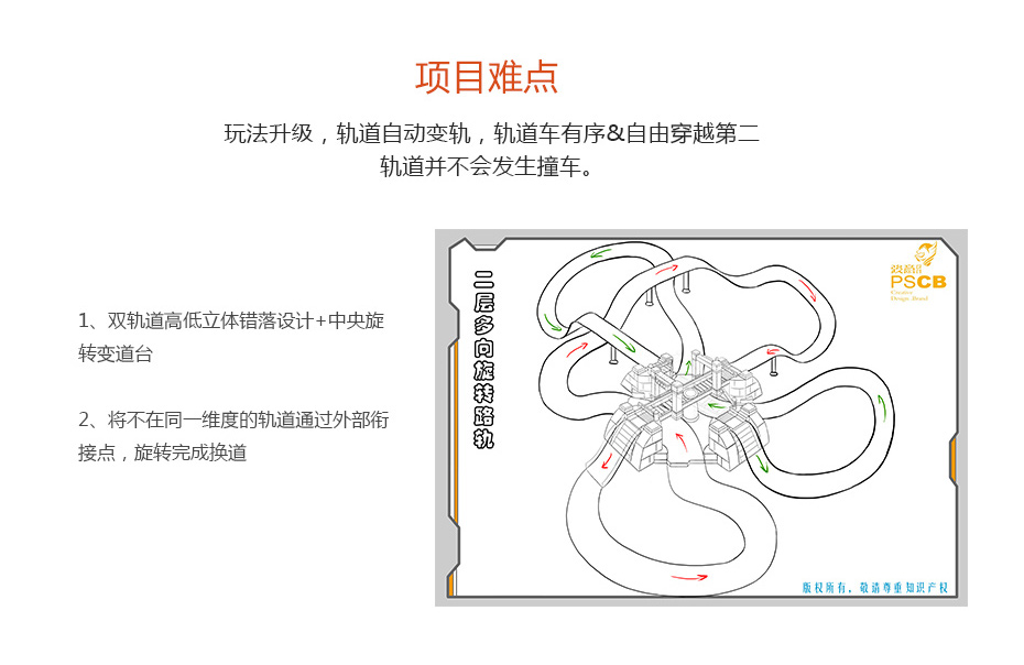 軌道結構功能設計解決麻豆黄色三级片_06