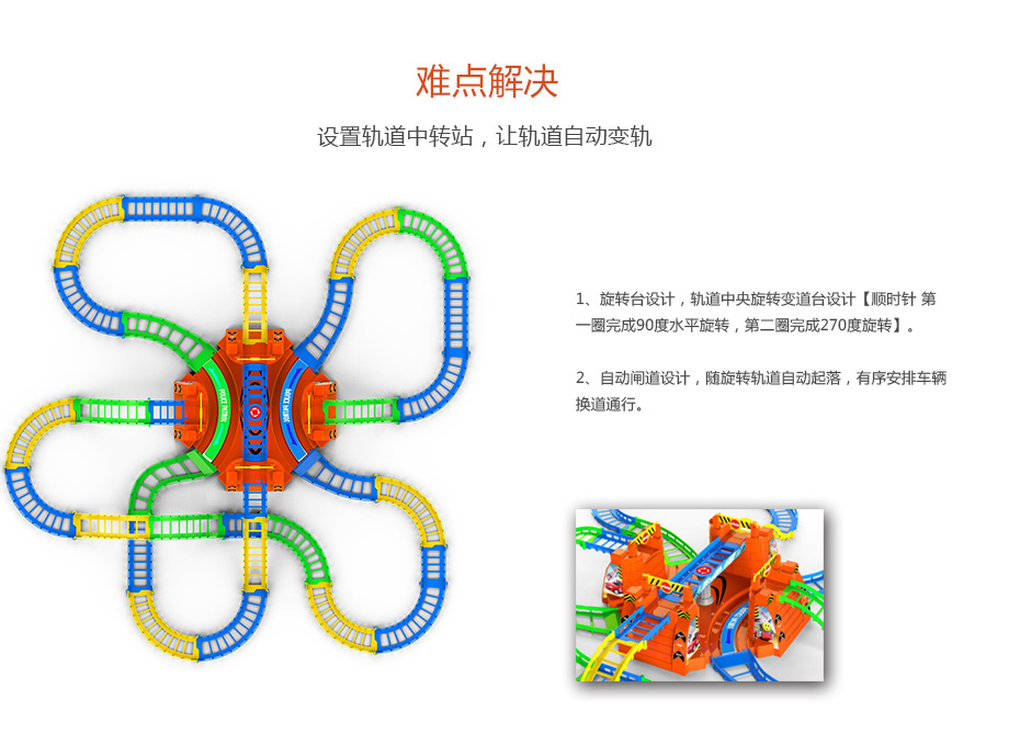 軌道結構功能設計解決麻豆黄色三级片_07